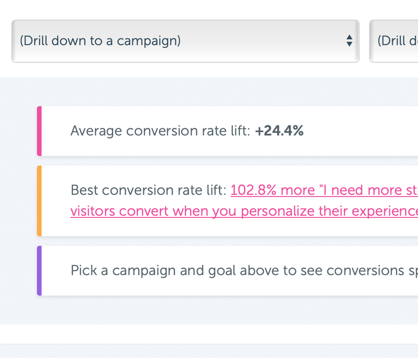 We'll automatically track what improvement personalization is having vs. your default landing page